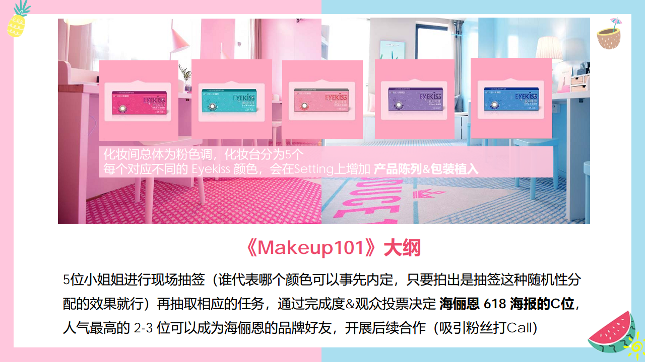 2019海俪恩Makeup101拍摄脚本大纲【隐形眼镜】【视频脚本】.pdf 第2页