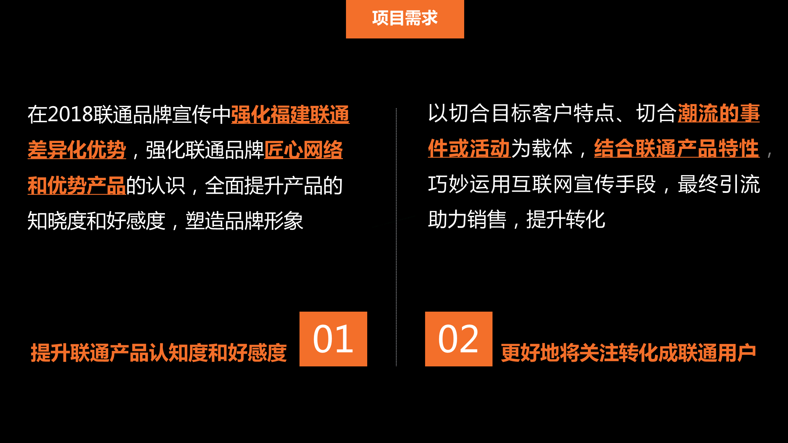 2018福建联通品牌宣传方案【电信】【品牌推广】.pdf 第2页