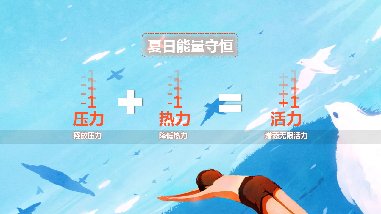 2020地产项目夏季7-8月季暖场活动策划方案【房地产】【夏日活动】.pptx 第3页