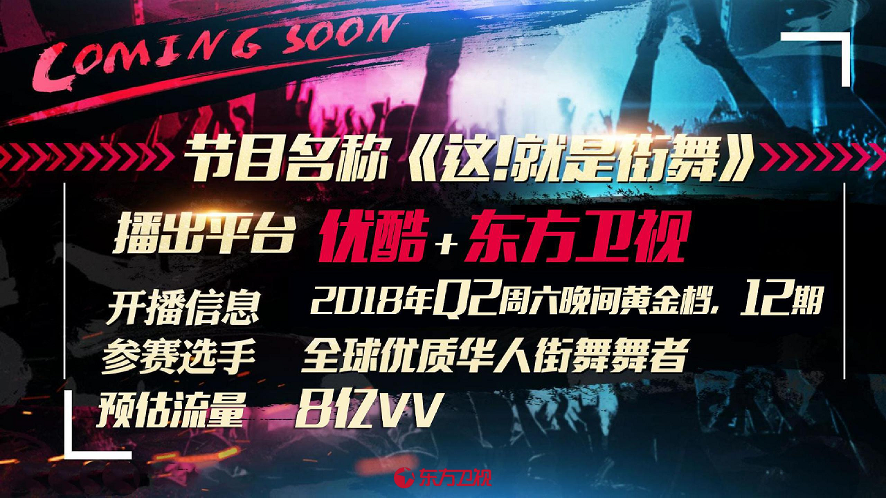 2018《这！就是街舞》-招商方案【综艺】【招商方案】.pdf 第3页