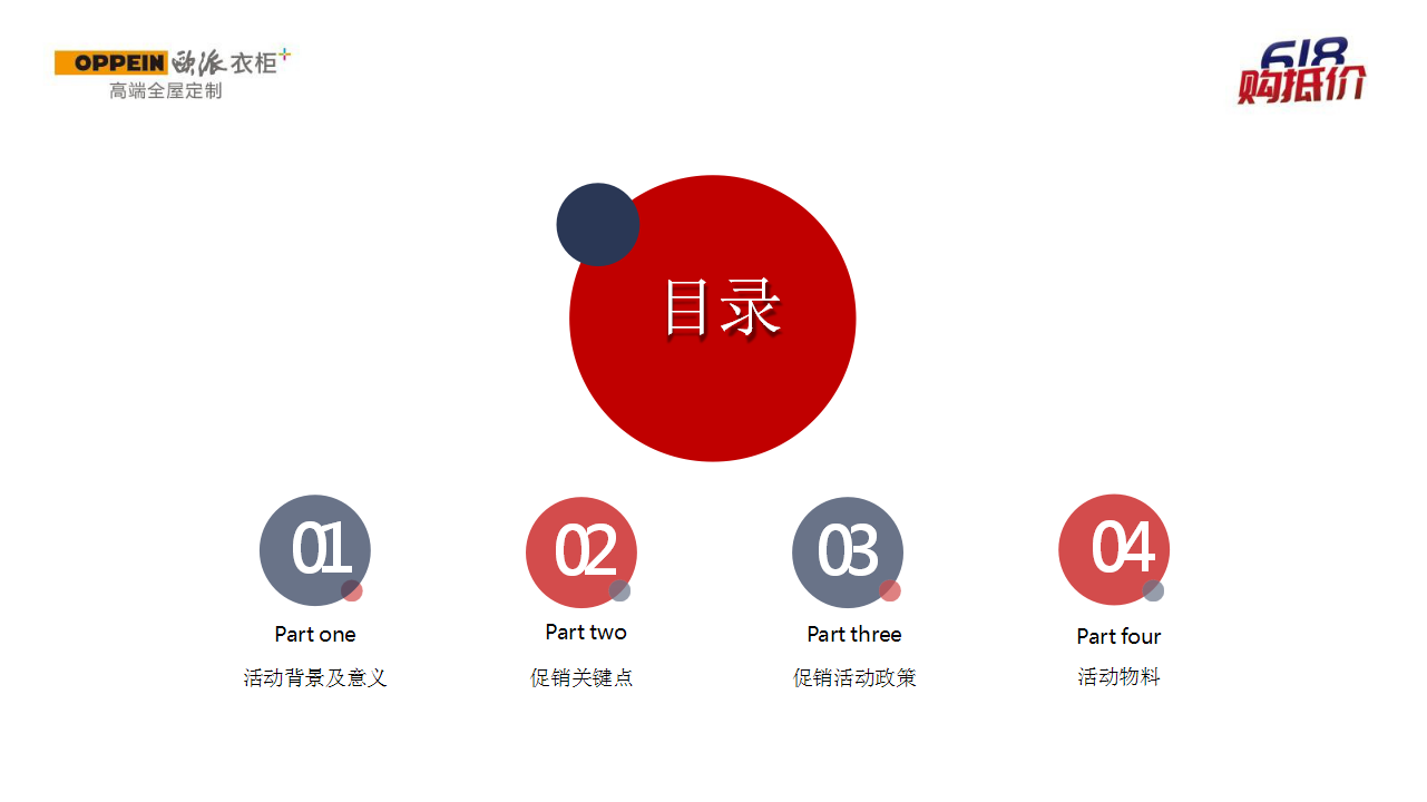 2019年欧派衣柜618促销活动方案【家居】【电商】.pptx 第2页