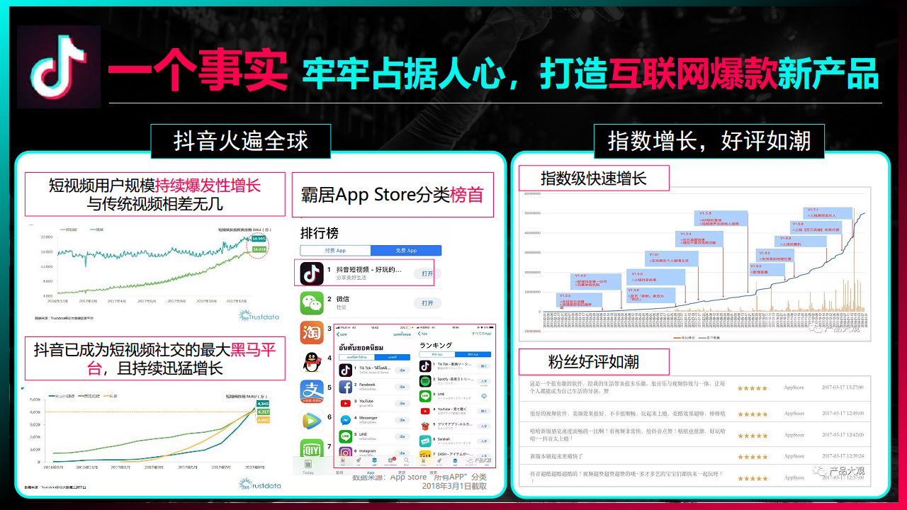 2018一汽丰田品牌抖音+火山小视频推广合作方案【汽车】【短视频】.pdf 第3页