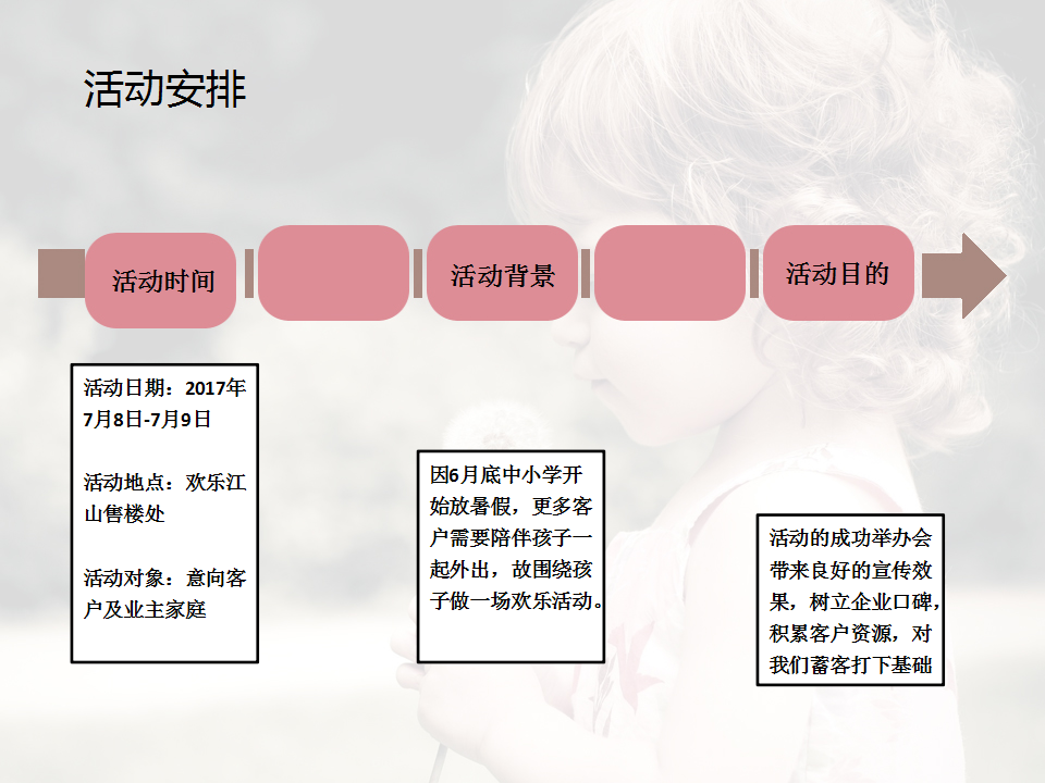 2017暑假乐园送你游世界活动方案【地产】【活动策划】.pptx 第2页