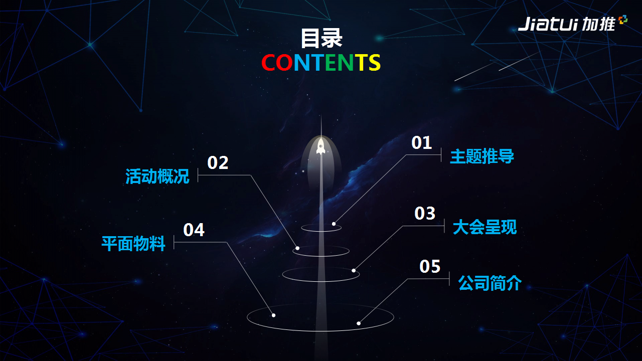 2018加推营销盛典策划案【活动策划】.pptx 第2页