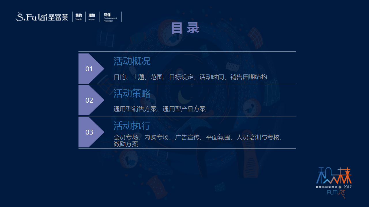 2017圣富莱来婚博会活动方案【活动策划】.pptx 第2页