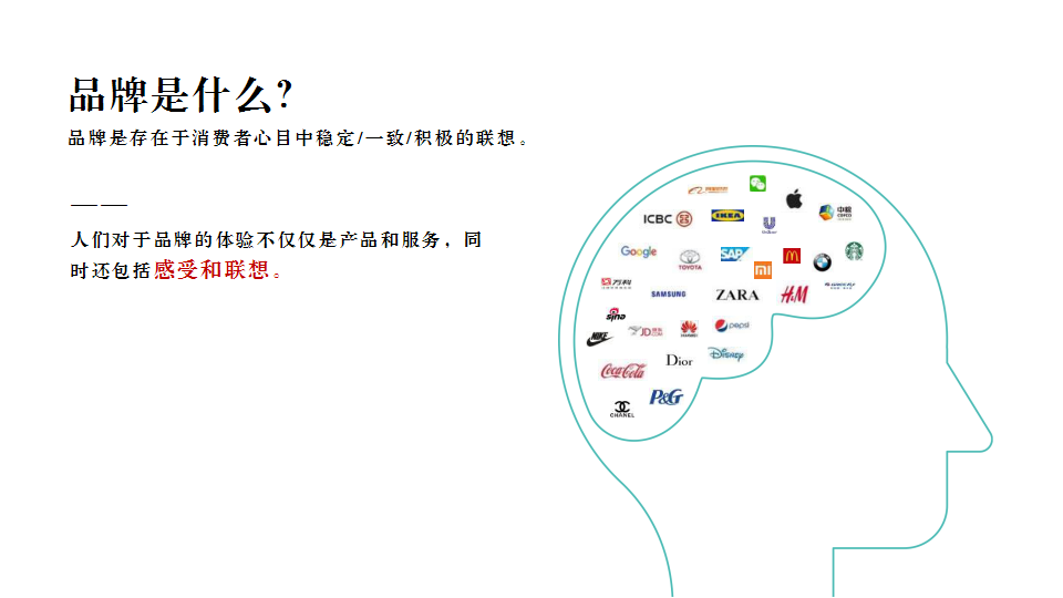 2020玉溪品牌升级策略方案【品牌策划】【零售】.pptx 第2页