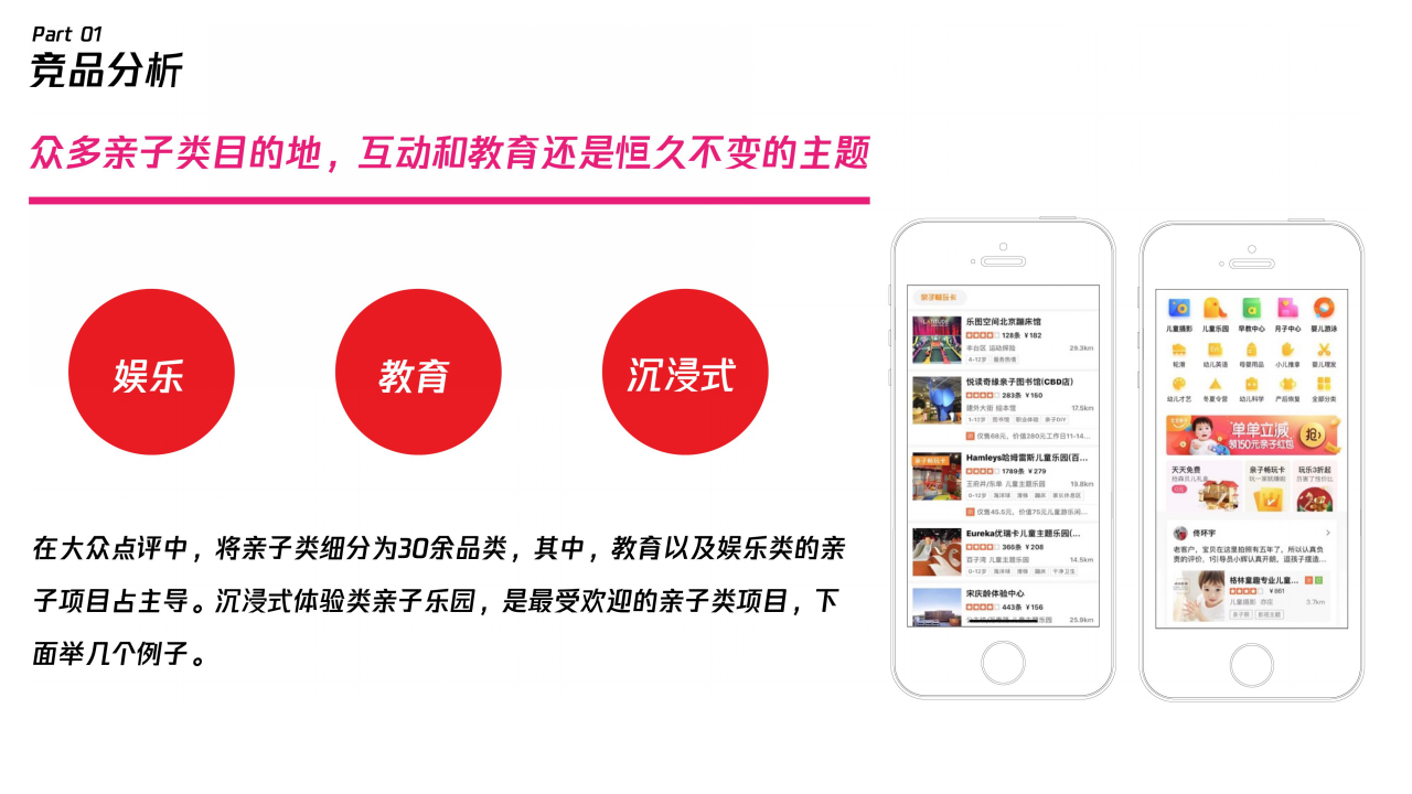 2019乐多港夏季营销活动方案【旅游】【活动策划】.pptx 第3页