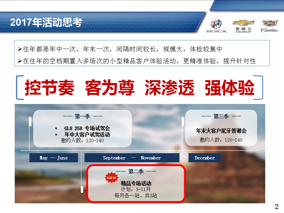 2017上汽通用大客户活动方案【汽车】【活动策划】.pptx 第2页