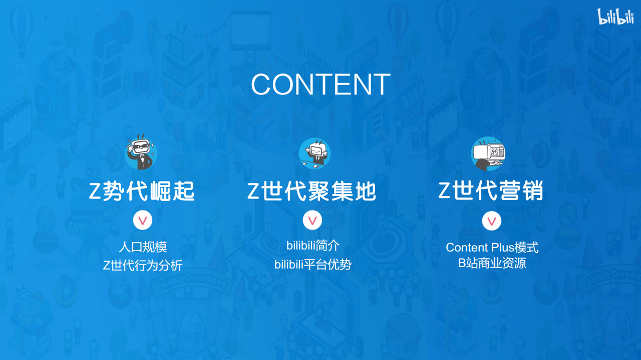 2020年B站营销通案【互联网】【B站】.pdf 第2页