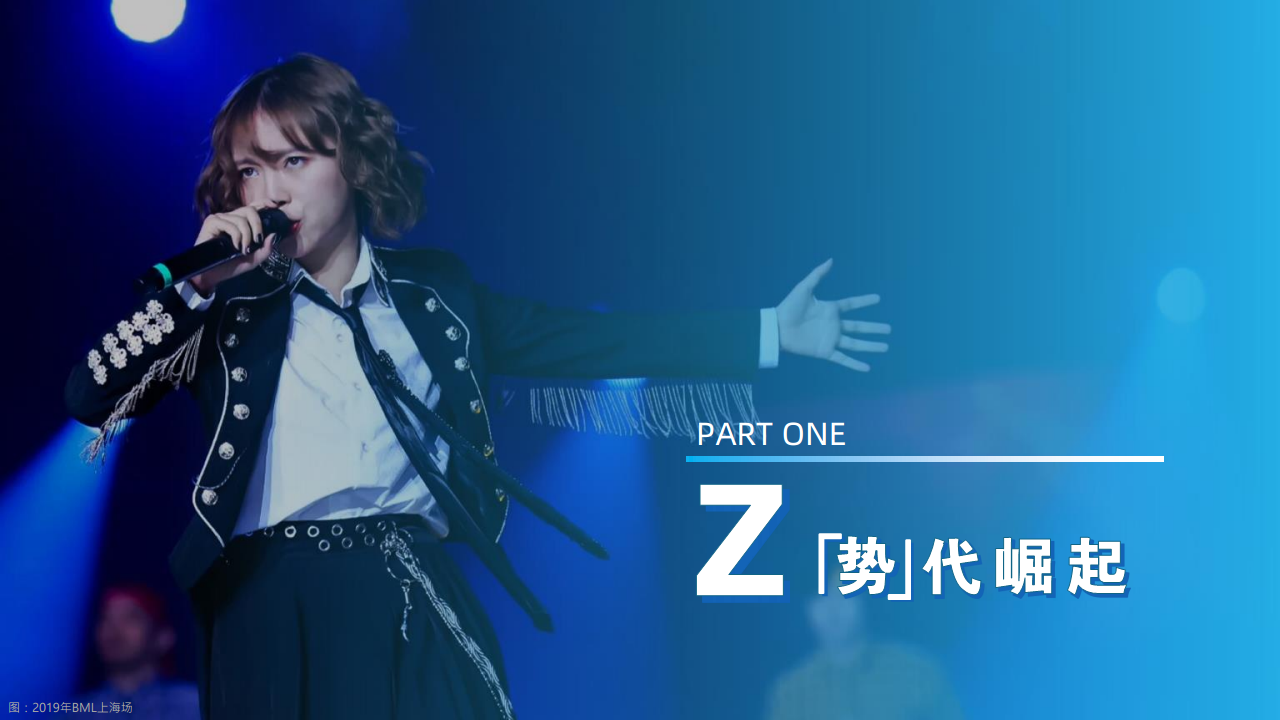 2020年B站营销通案【互联网】【B站】.pdf 第3页
