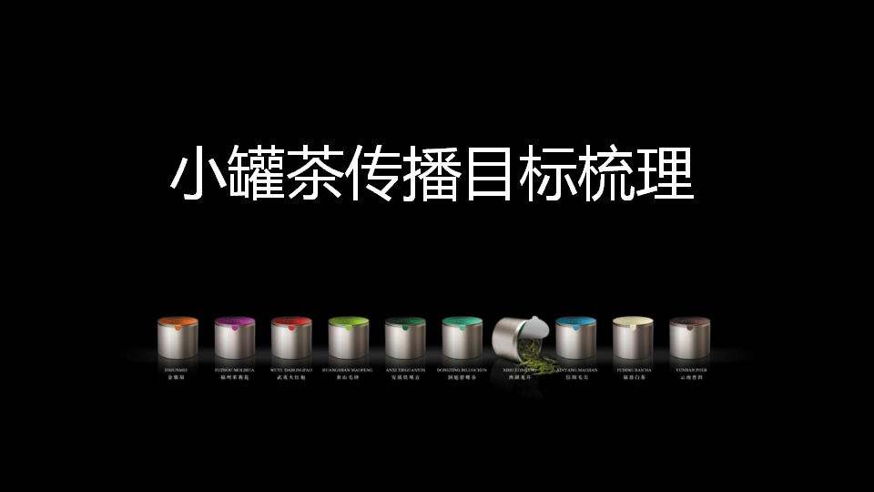 2020小罐茶上市营销推广方案【茶饮】【品牌营销】.pptx 第3页