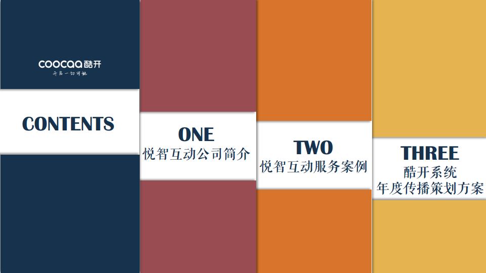 2018酷开系统年度品牌传播策划方案【传媒】【互联网】.pdf 第2页
