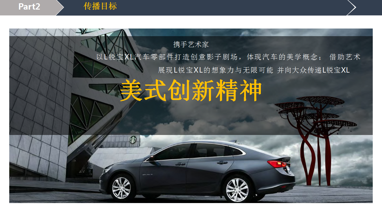 2018雪佛兰迈锐宝XL光影剧院项目方案【汽车】.pptx 第3页