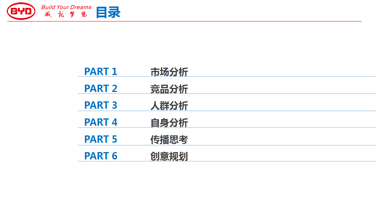 2017比亚迪元下半年公关传播细化方案【汽车】.pptx 第2页