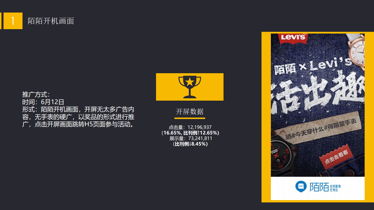 2018陌陌李维斯结案【互联网】【新媒体运营】.pdf 第3页