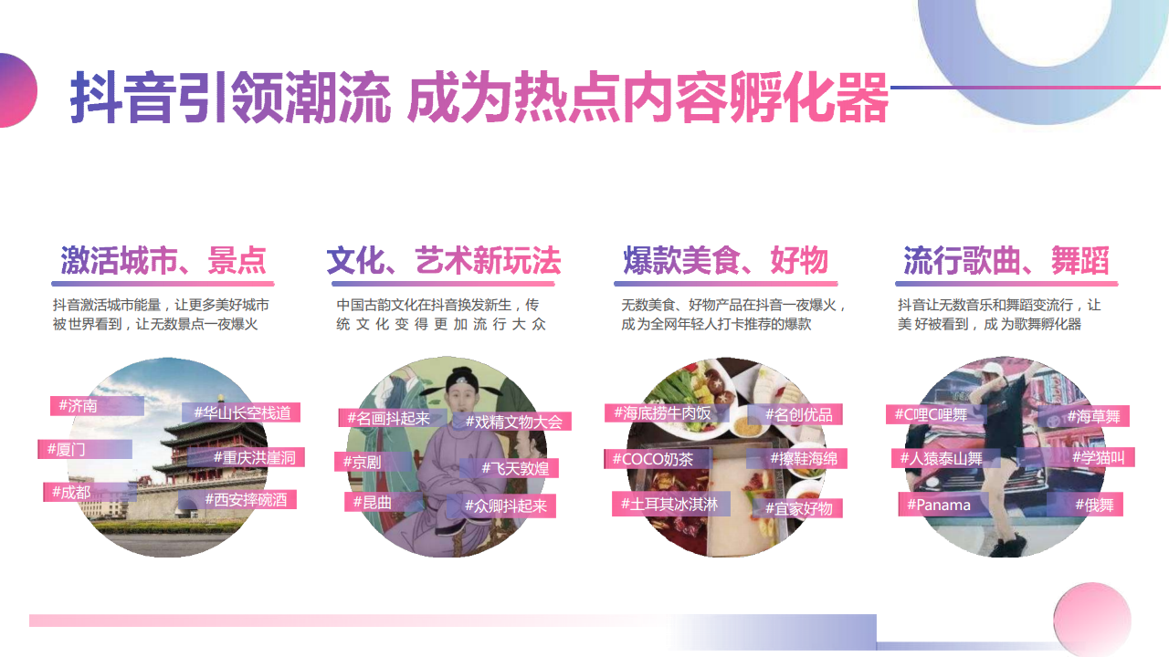 2020抖音企业号实战运营全攻略【抖音运营】.pdf 第2页