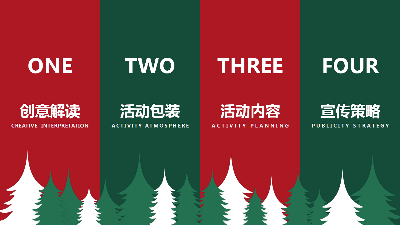 2020商业广场12月&ldquo;奇思妙想 乐行无界 不可思议童话镇&rdquo;活动策划方案【圣诞策划】【PR活动】【美陈包装】.pptx 第2页