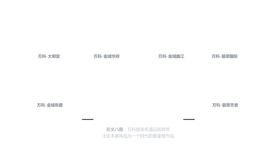 2017西安万科翡翠国宾项目提案【地产】.pptx 第3页