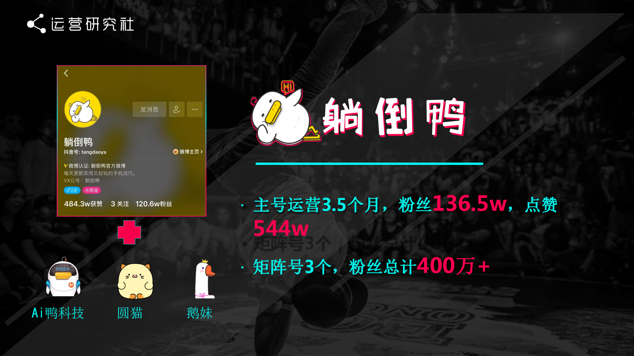 2018躺倒鸭抖音运营经验【互联网】【双微一抖】.pptx 第3页