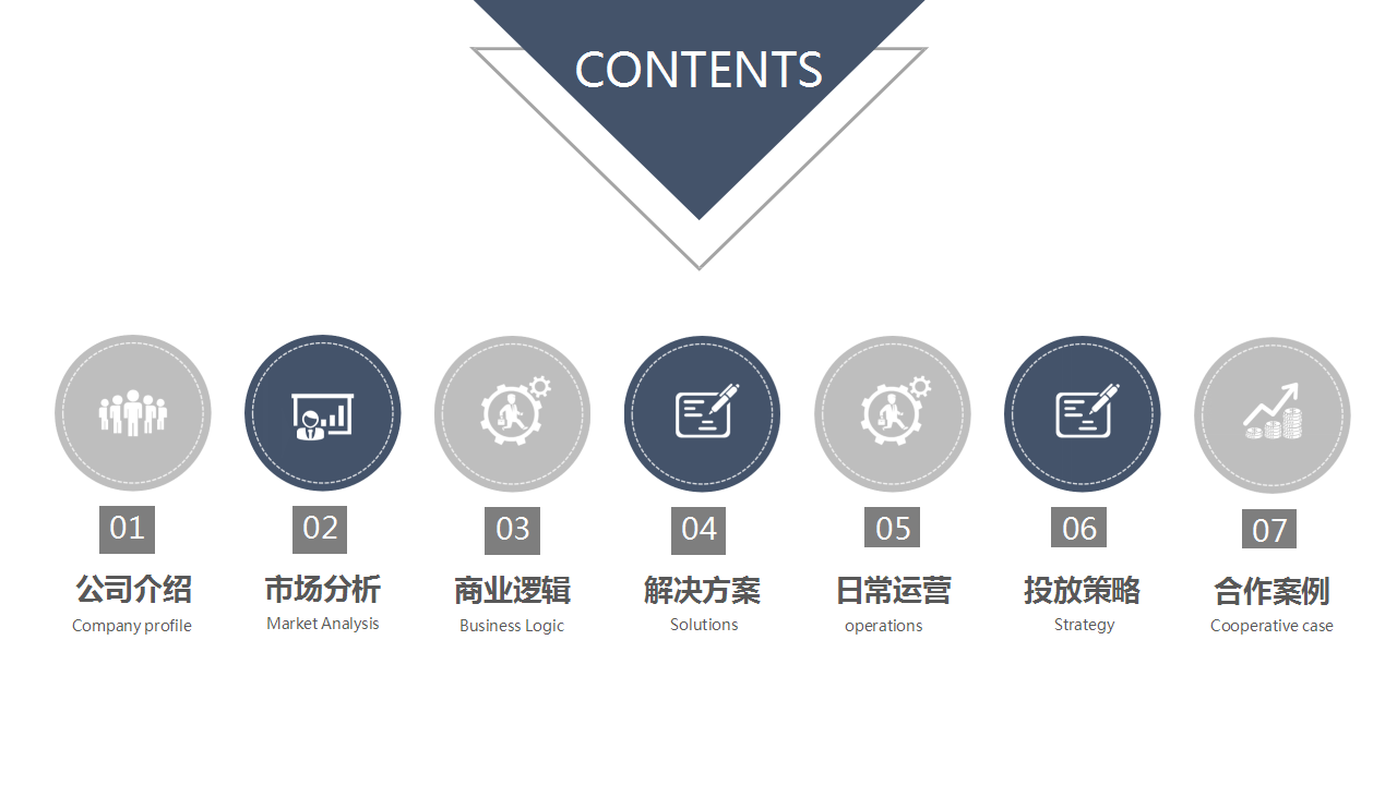 2020漳州美食直播方案合作方案【旅游】【直播带货】.pptx 第3页