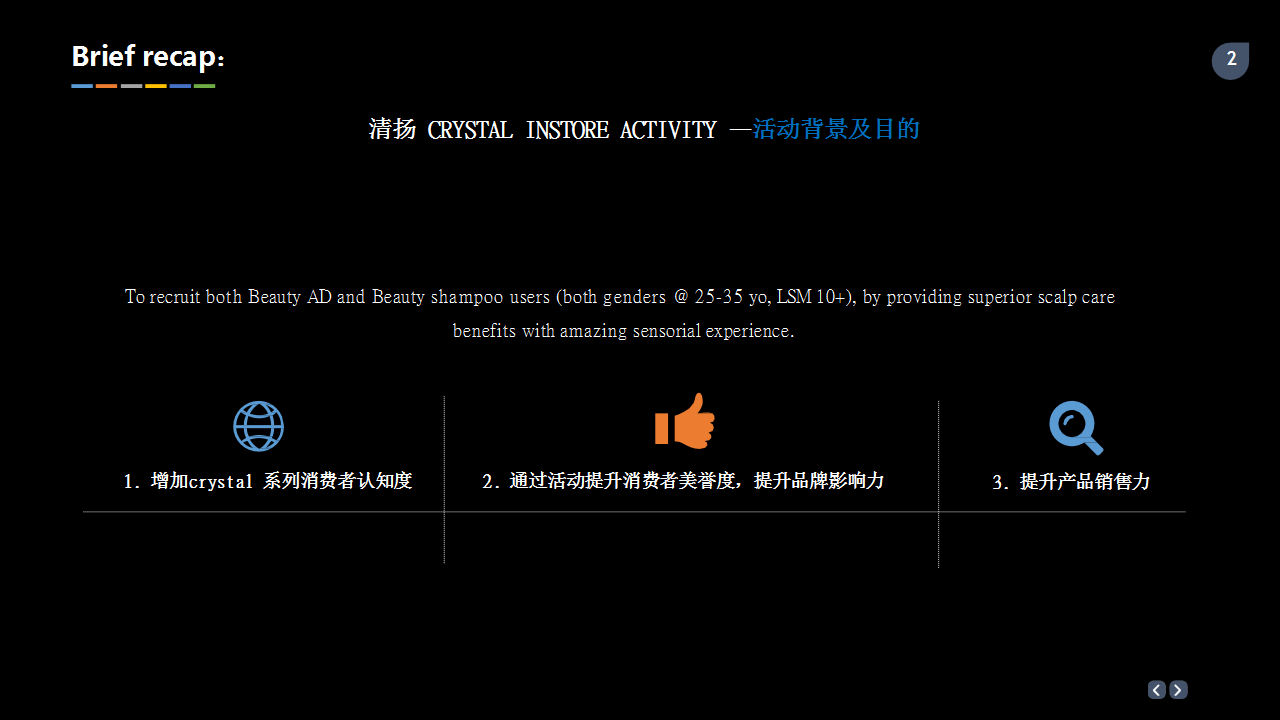 2017清扬Crystal路演方案【快消品】【活动策划】.pptx 第2页