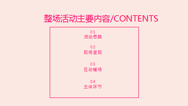2018富华医疗美容21周年庆典活动方案【医药美容】【活动策划】.pptx 第2页