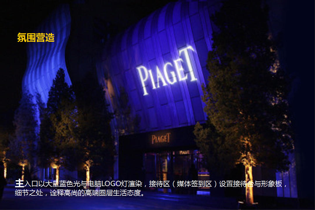 2017年锦峰新城圈层活动【地产】【活动策划】.pptx 第3页