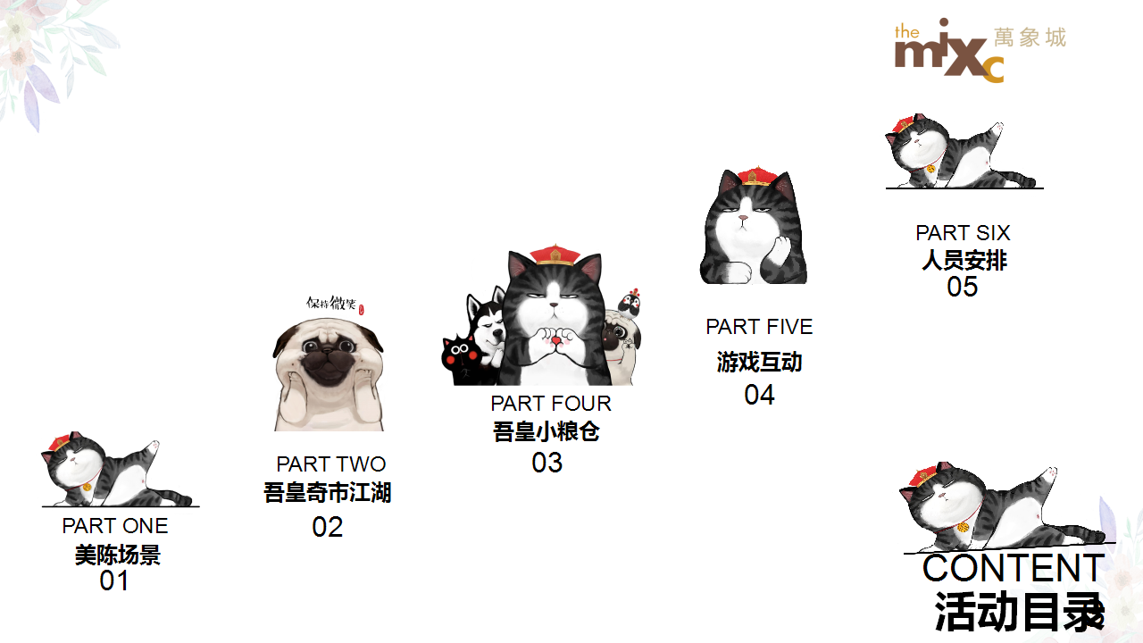 2019柳州万象城吾皇万睡主题展活动策划方案【动漫IP】【美陈】.pptx 第3页