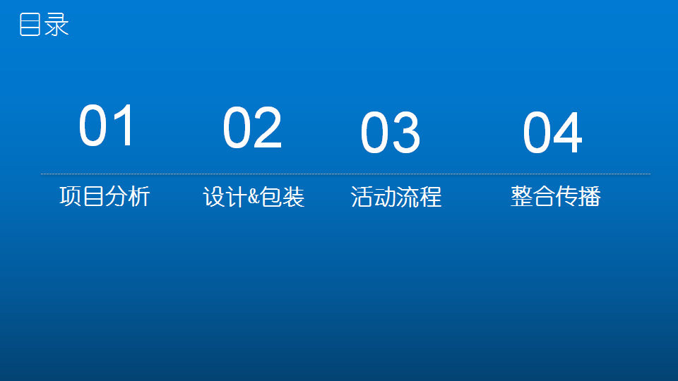 2019九江银行南昌分行十周年庆典动策划方案【金融】【庆典活动】.pptx 第2页