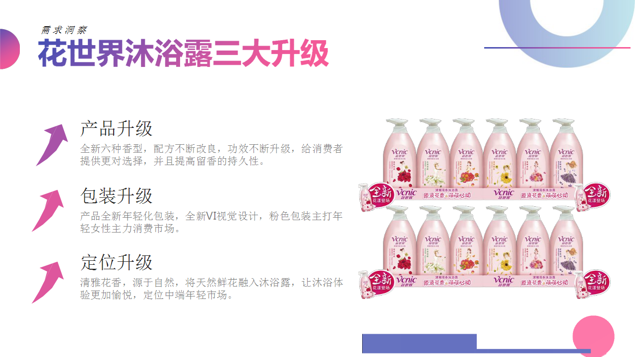 2018年花世界沐浴露x抖音推广方案【快消零售】【抖音推广】.pptx 第3页