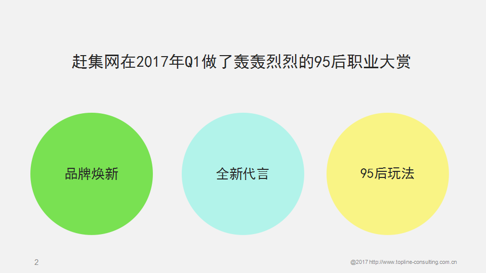 2017赶集网2017年第二季度公关传播规划【互联网】【活动策划】.pptx 第2页
