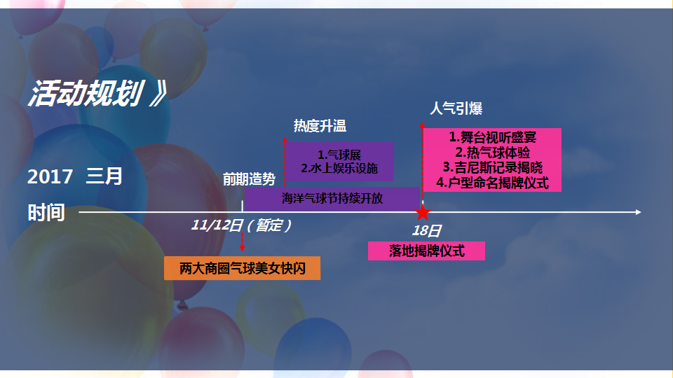 2017中交漫山气球节活动方案【地产】【活动策划】.pptx 第3页