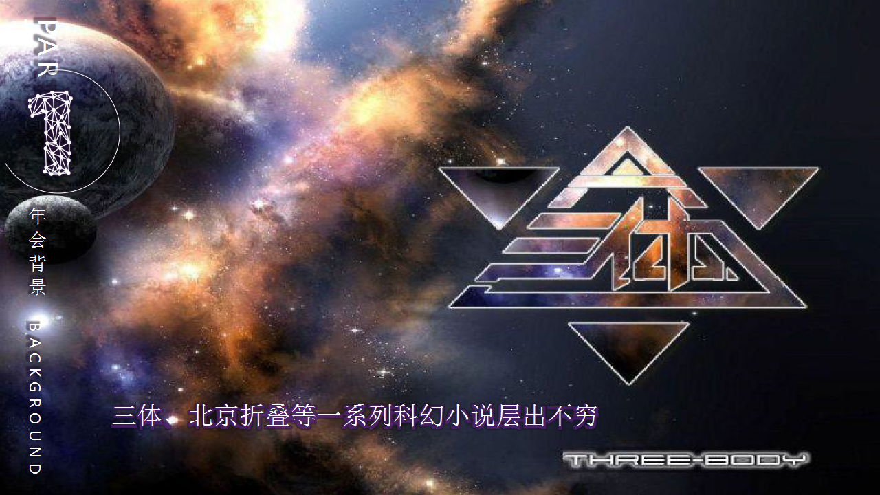 2017卓易之夜年会方案【年会策划】.pptx 第3页