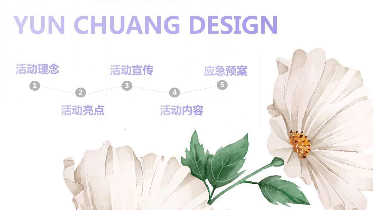 2020地产项目母亲节[&ldquo;燕&rdquo;遇插花]活动策划方案【母亲节】.pptx 第2页