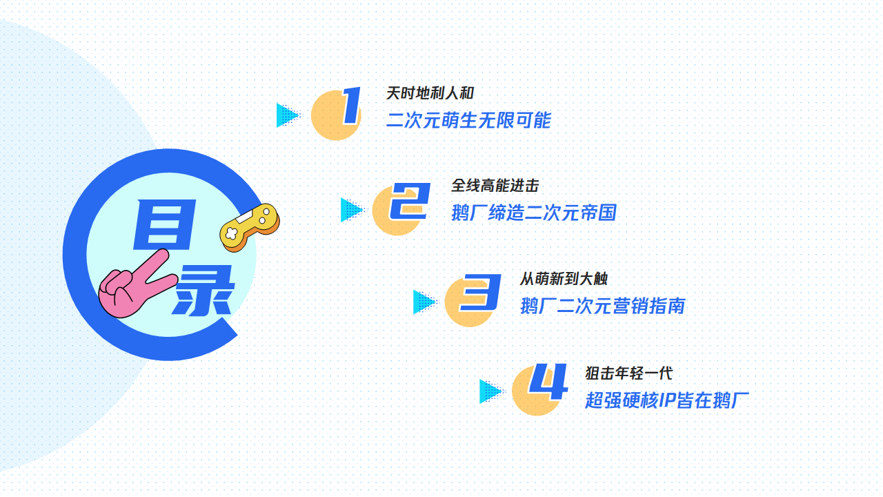 2020腾讯二次元营销通案【互联网】【二次元】.pdf 第2页