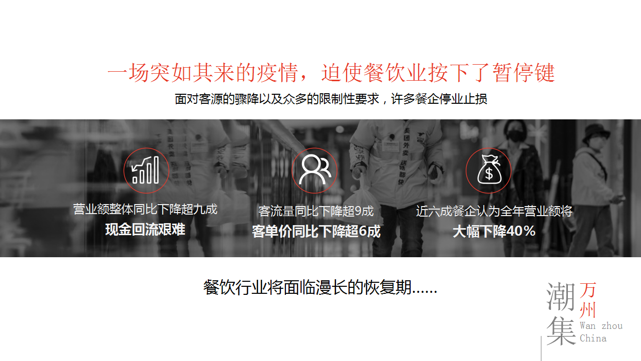 2020万州国际旅游美食文化节活动策划方案【旅游】【集市】.pptx 第2页