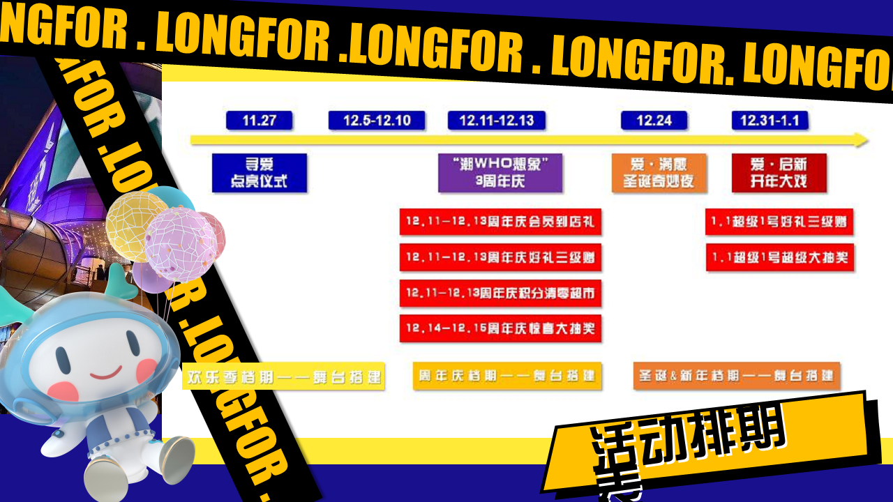 2020商业广场12月欢乐季特别企划&ldquo;寻爱环游记&rdquo;活动策划方案【双旦】【潮流活动】.pdf 第2页