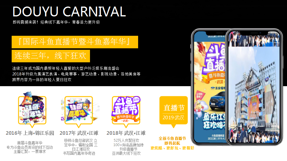 2019斗鱼国际直播节嘉年华招商方案【互联网】【招商方案】.pptx 第2页