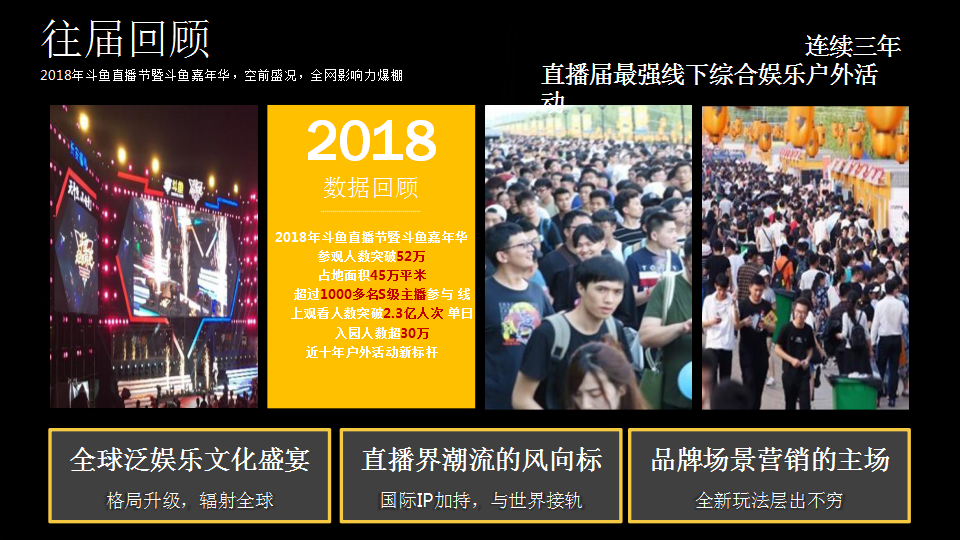 2019斗鱼国际直播节嘉年华招商方案【互联网】【招商方案】.pptx 第3页