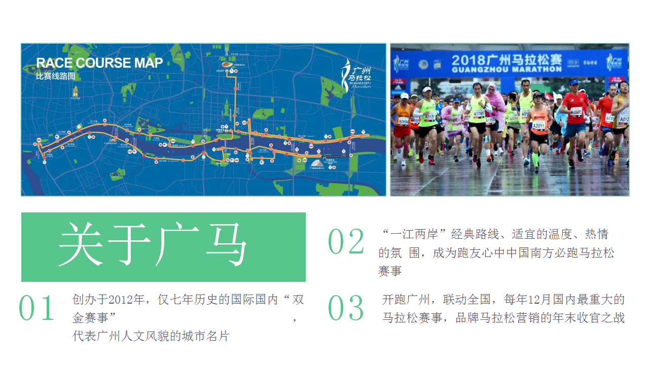 2019Keep x 广州马拉松招商方案【体育赛事】【招商案】.pptx 第2页