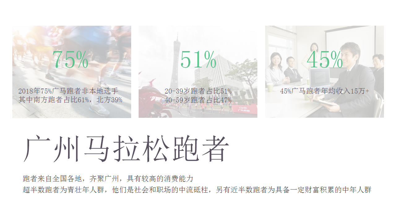 2019Keep x 广州马拉松招商方案【体育赛事】【招商案】.pptx 第3页