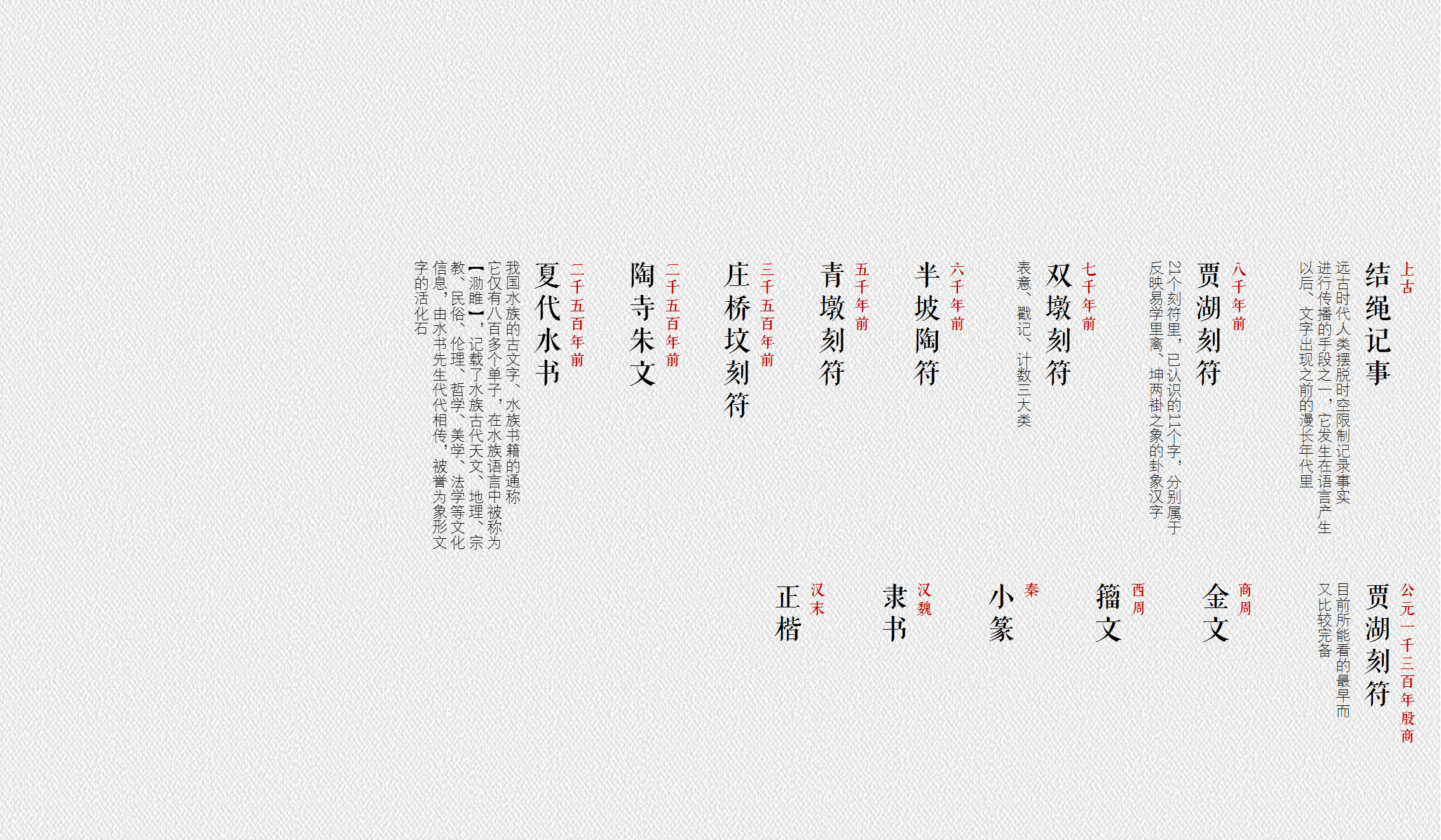 2020汉字岛主题汉字艺术节活动策划方案【文化活动】【美陈包装】.pptx 第3页