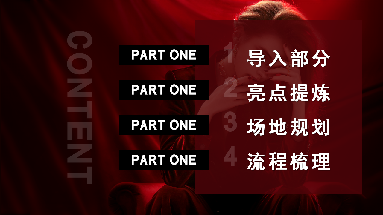 2021地产项目高端圈层&ldquo;女王的盛宴&rdquo;活动策划方案【女王节】.pptx 第2页