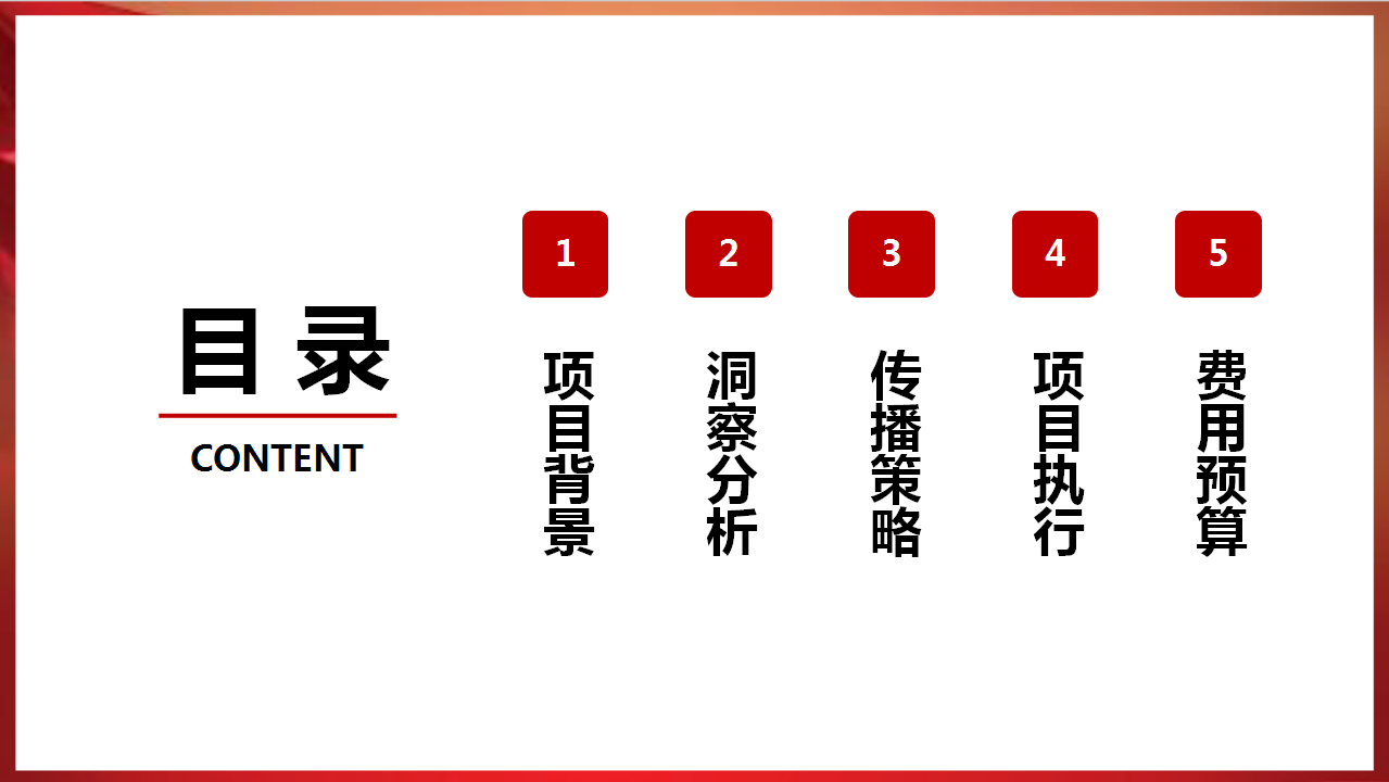 创维G7新品上市整合传播方案【电视】【整合营销】.pptx 第2页
