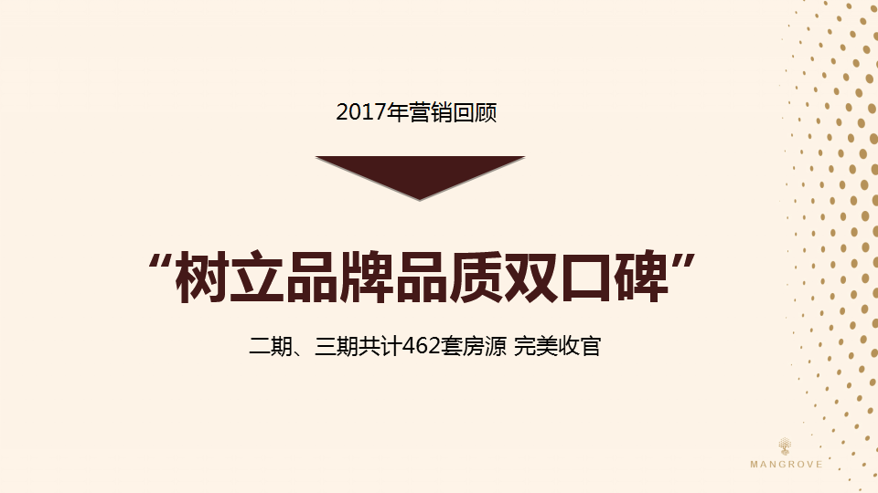 2017朗诗红树林2018年营销推广策略【地产】.pptx 第3页
