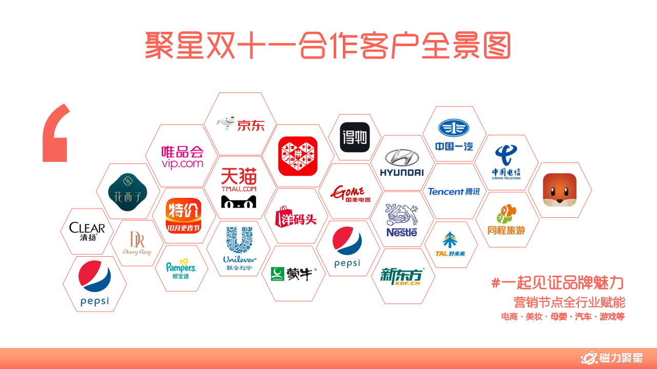 2020磁力聚星双十一营销【互联网】【快手】.pdf 第3页