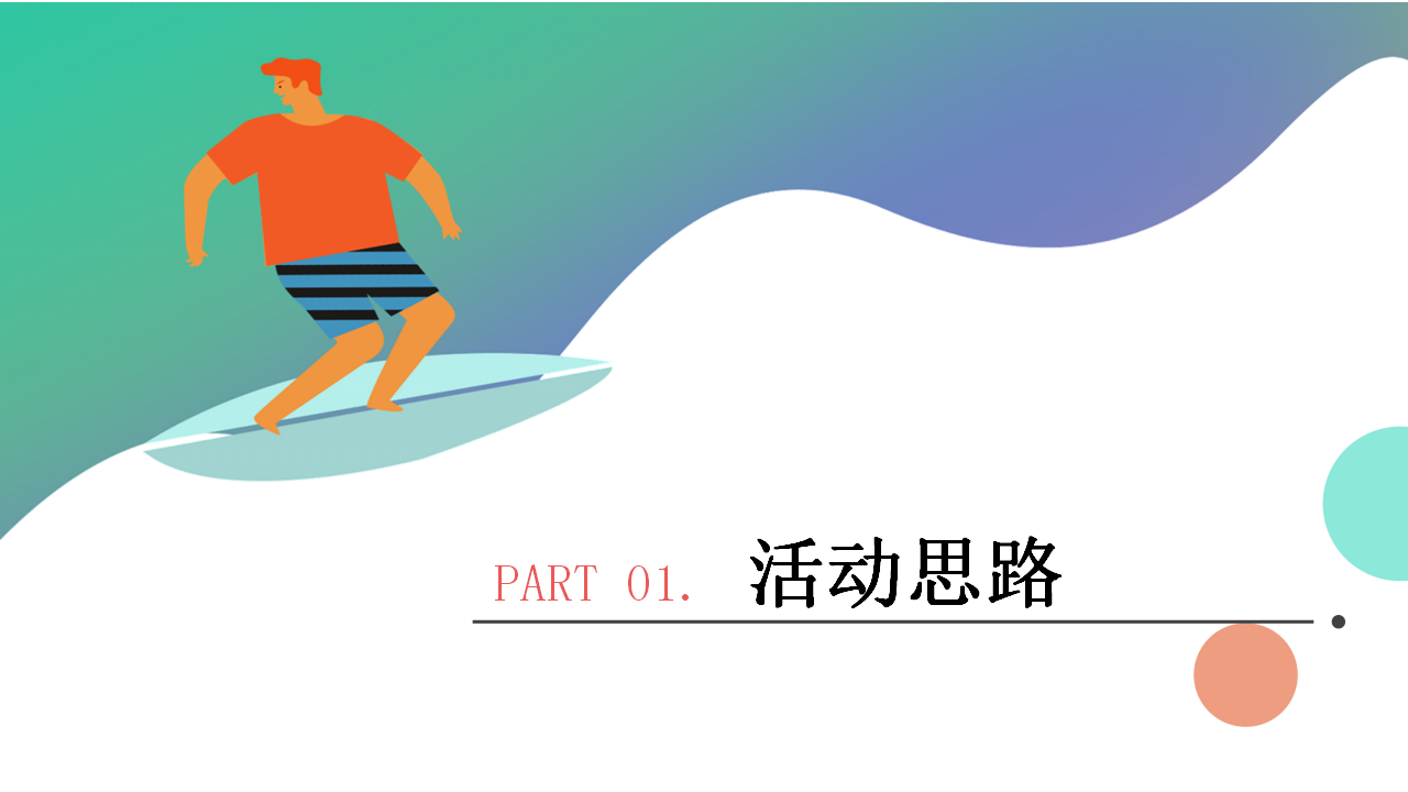 2020地产项目7月主题暖场&ldquo;湖居生活，盛夏四重奏&rdquo;活动策划方案【房地产】【考生活动】.pptx 第3页