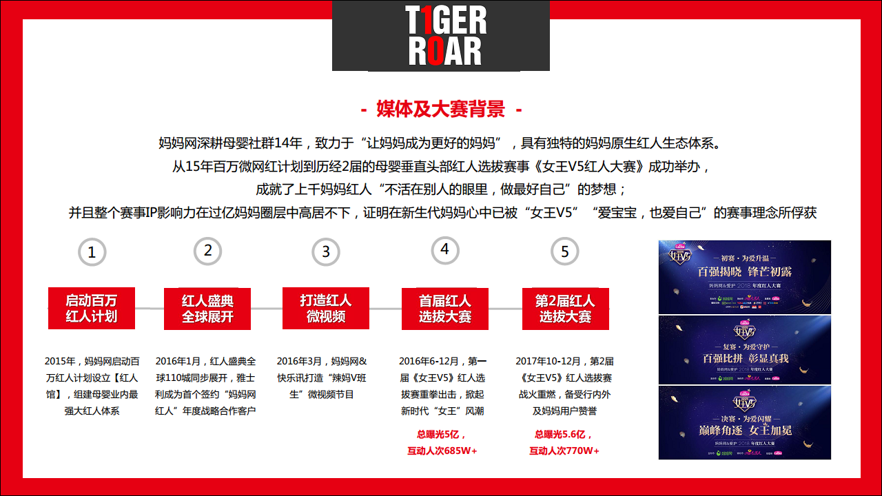 2018爱护2018女王V5红人大赛五维营销【快消品】.pdf 第3页
