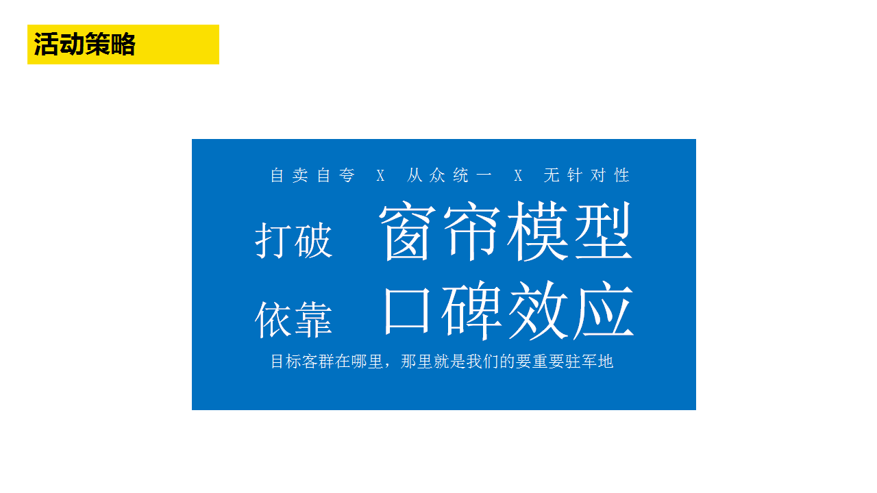 2019商业广场暑期7-8月&ldquo;浪里个浪&rdquo;活动策划方案【商业地产】【夏日活动】.pptx 第3页