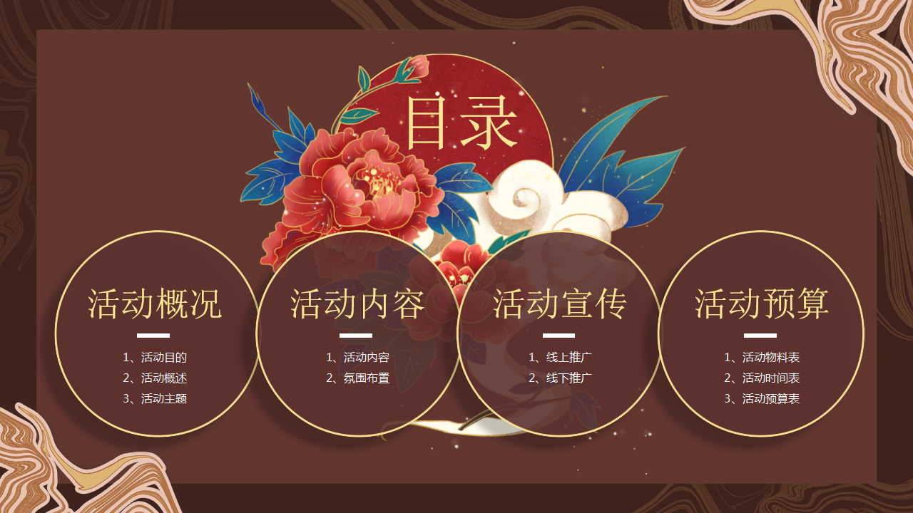 2020国潮民俗文化年货节【年货】【民俗】【旅游】.pptx 第2页